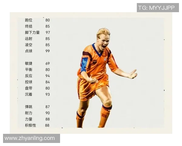 聚焦荣誉加身的世界足球巨星英语名字全景解析