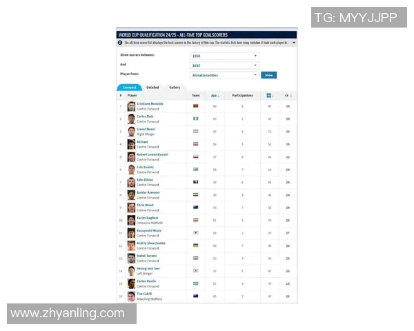 全球足球十三号球星排名榜单 最新十强球员实力对比分析 全球足球十三号球星排名榜单 最新十强球员实力对比分析